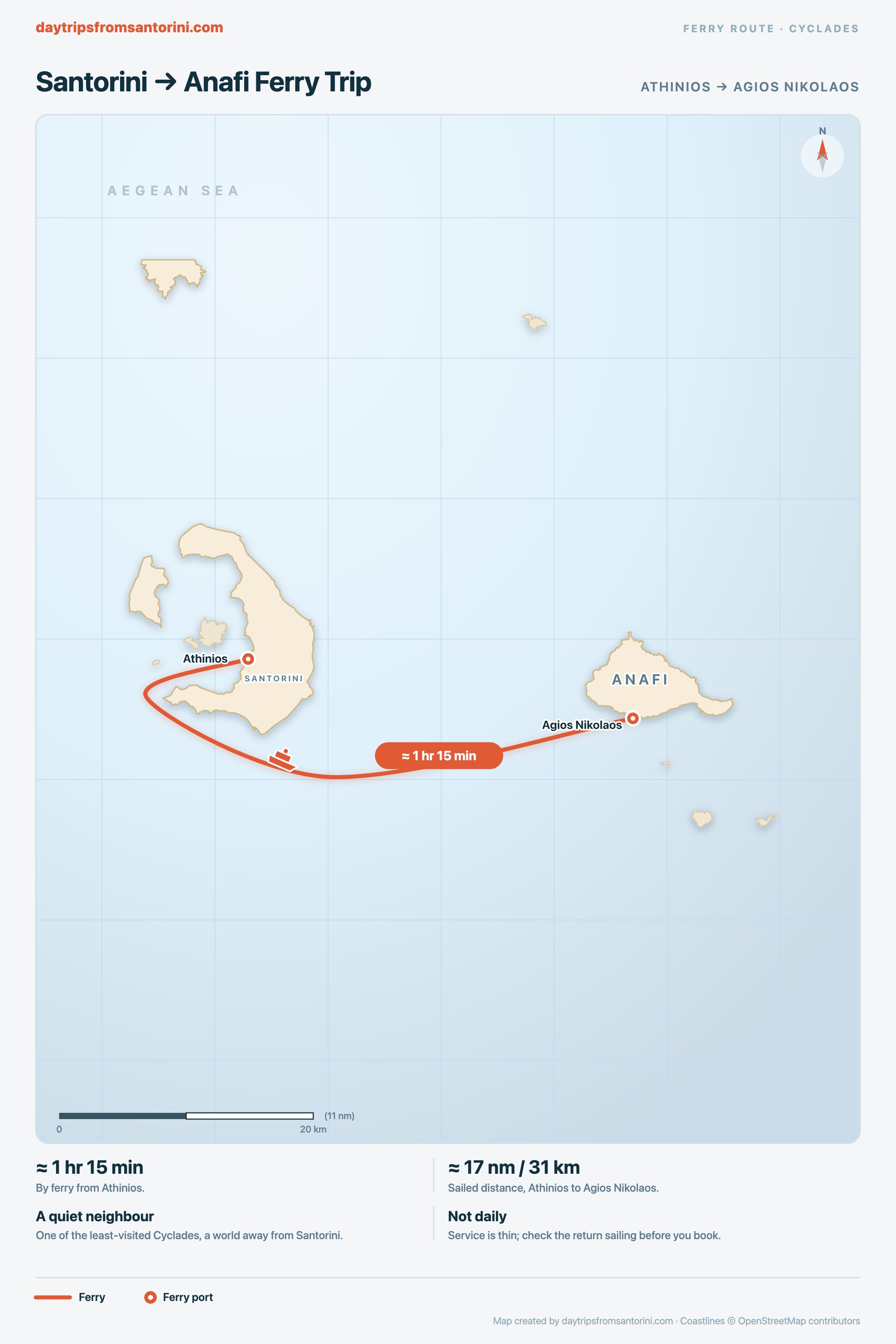 Map of the Cyclades showing the short ferry route east from Athinios on Santorini to Agios Nikolaos on Anafi.
