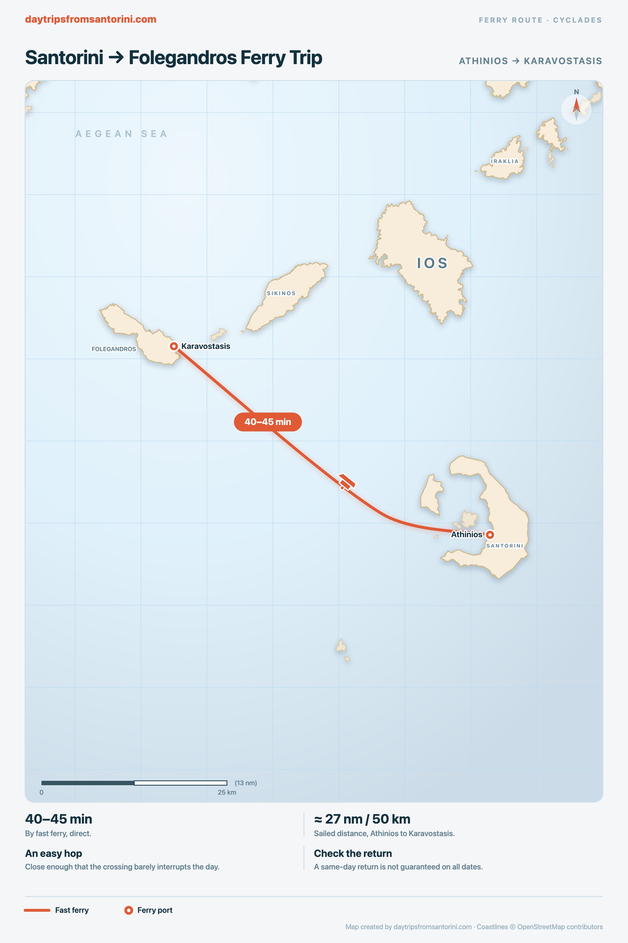 Map of the Cyclades showing the fast ferry route north-west from Athinios on Santorini to Karavostasis on Folegandros.